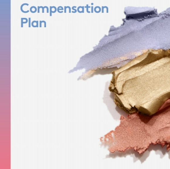 Mini Branding Kit - Picture 3 of 8